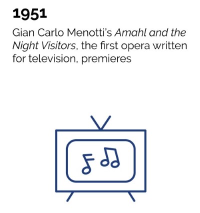 1951: Gian Carlo Menotti's Amahl and the Night Visitors, the first opera written for television, premieres.