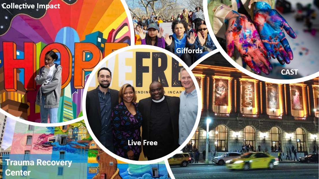 San Francisco Opera&rsquo;s community partners for Innocence